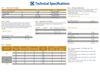 XCMG XE155U SPECIFICATIONS