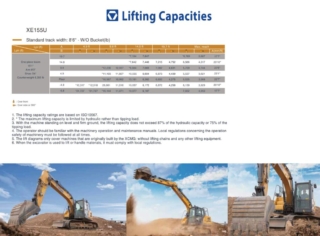 XCMG XE155U LIFTING CAPACITIES