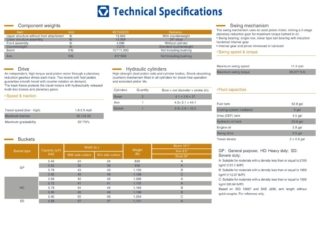 XCMG XE155UCR SPECS