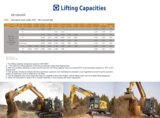 XCMG XE155UCR LIFITING CAPACITIES