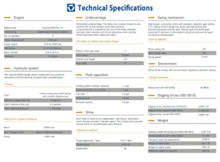 XCMG XE18U MINI EXCAVATOR SPECS