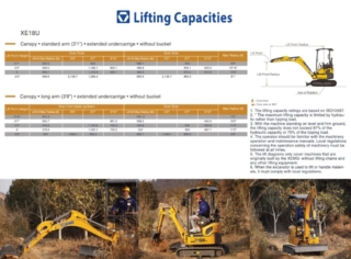 XCMG XE18U MINI EXCAVATOR LIFT CAPACITY