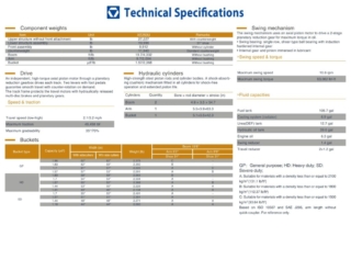 XE250U SPECS